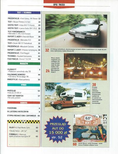Auto International numer 3/1995 spis treści